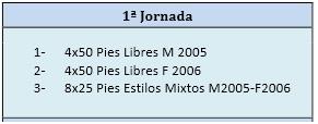 Noticia: CONVOCATORIA 1ª JORNADA PREBENJAMÍN