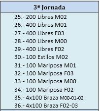 Noticia: CONVOCATORIA 3ª JORNADA DE LIGA ALEVÍN