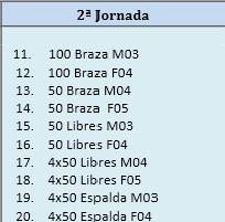 Noticia: CONVOCATORIA 2ª JORNADA LIGA BENJAMÍN
